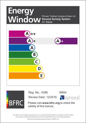 BFRC A+ Certificate